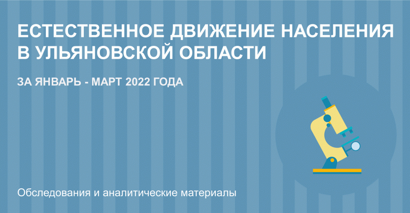 Естественное движение населения за январь -март 2022 года